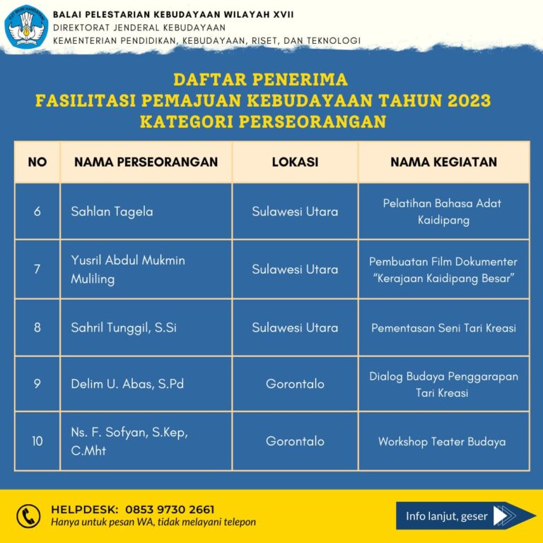 perorangan2